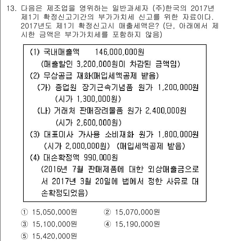 관세사_내국소비세법 2017년 13번 - 정답 3번이 맞는 이유는 내국소비세가 매출액에 대해 부과되기 때문에, 매... 에 관한 핵심 기출문제