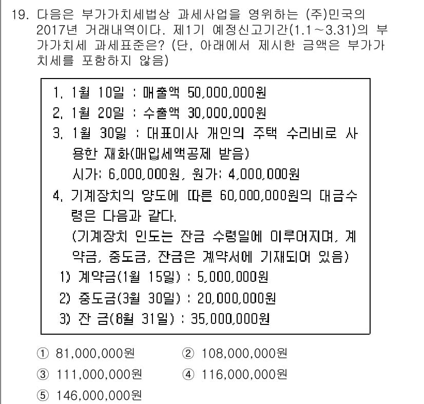 관세사_내국소비세법 2017년 19번 - 정답과 핵심 포인트를 검수 중인 기출문제