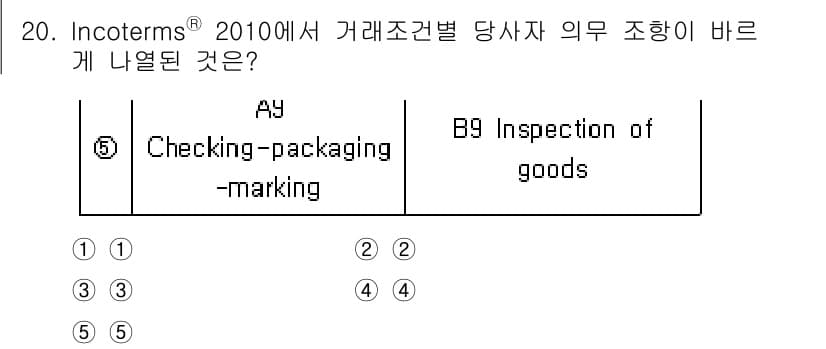관세사_무역영어 2017년 20번 - 정답과 핵심 포인트를 검수 중인 기출문제