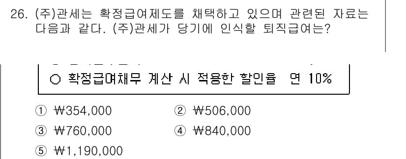 관세사_회계학 2017년 26번 - 해당 문제에서 제시된 할인률인 10%를 적용하여 계산한 결과, 최종 금액... 에 관한 핵심 기출문제