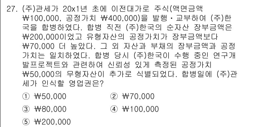 관세사_회계학 2017년 27번 - 정답과 핵심 포인트를 검수 중인 기출문제