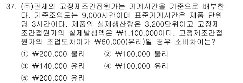 관세사_회계학 2017년 37번 - 정답과 핵심 포인트를 검수 중인 기출문제