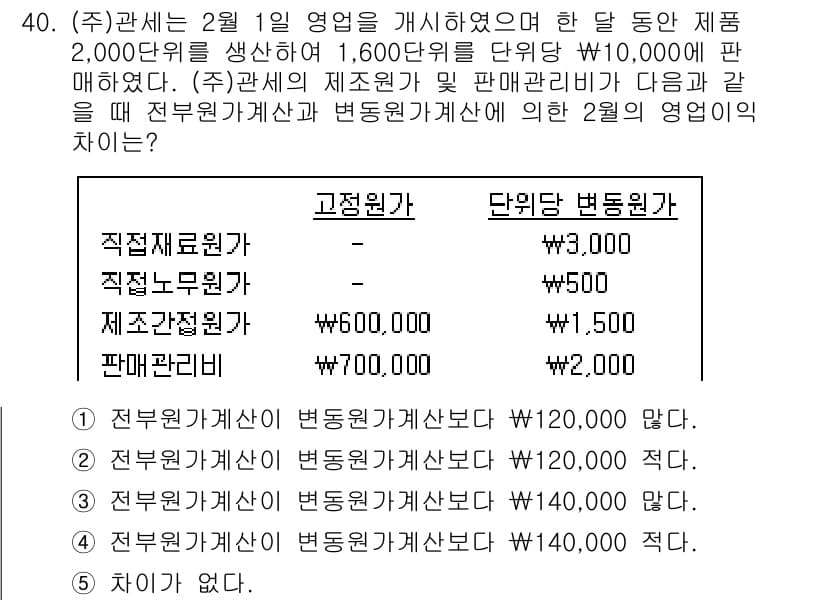 관세사_회계학 2017년 40번 - 이 문제는 생산과 판매 과정에서 발생하는 직접 재료비, 직접 인건비, 제... 에 관한 핵심 기출문제