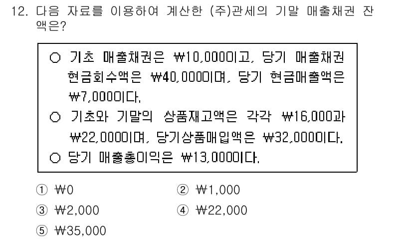 관세사_회계학 2018년 12번 - 기본 매출채권은 10,000,000원이지만, 매출세액이 포함되어 있어 세... 에 관한 핵심 기출문제