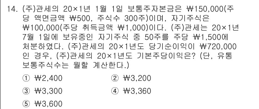 관세사_회계학 2018년 14번 - 정답과 핵심 포인트를 검수 중인 기출문제