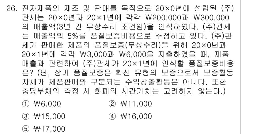 관세사_회계학 2018년 26번 - 정답과 핵심 포인트를 검수 중인 기출문제