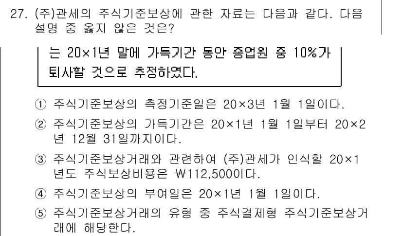 관세사_회계학 2018년 27번 - 정답과 핵심 포인트를 검수 중인 기출문제