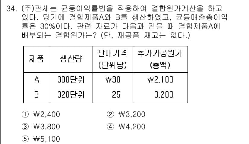 관세사_회계학 2018년 34번 - 문제에서 주어진 총 결혼자품의 판매가격은 300,000원과 320,000... 에 관한 핵심 기출문제
