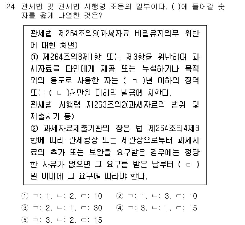 관세사_관세법개론 2020년 24번 - 관세법 제264조에 따르면 비밀유지의 의무가 명시되어 있으며, 제263조... 에 관한 핵심 기출문제