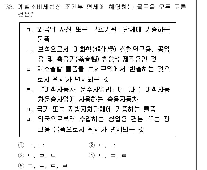 관세사_내국소비세법 2019년 32번 - 정답과 핵심 포인트를 검수 중인 기출문제