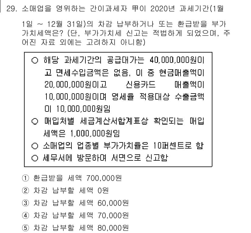 관세사_내국소비세법 2020년 29번 - 정답과 핵심 포인트를 검수 중인 기출문제