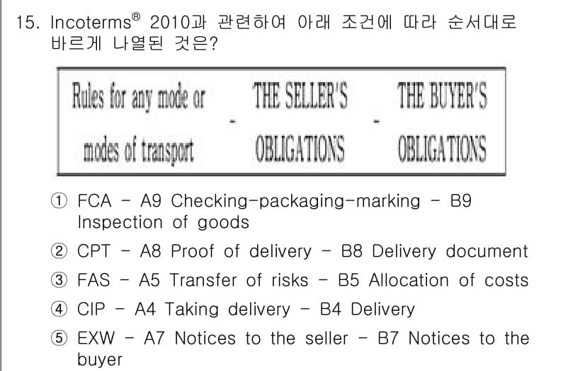 관세사_무역영어 2019년 15번 - 정답과 핵심 포인트를 검수 중인 기출문제