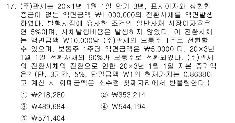 관세사_회계학 2019년 17번 - 정답과 핵심 포인트를 검수 중인 기출문제
