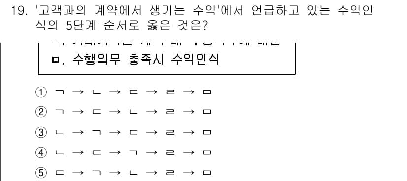 관세사_회계학 2019년 19번 - 정답과 핵심 포인트를 검수 중인 기출문제