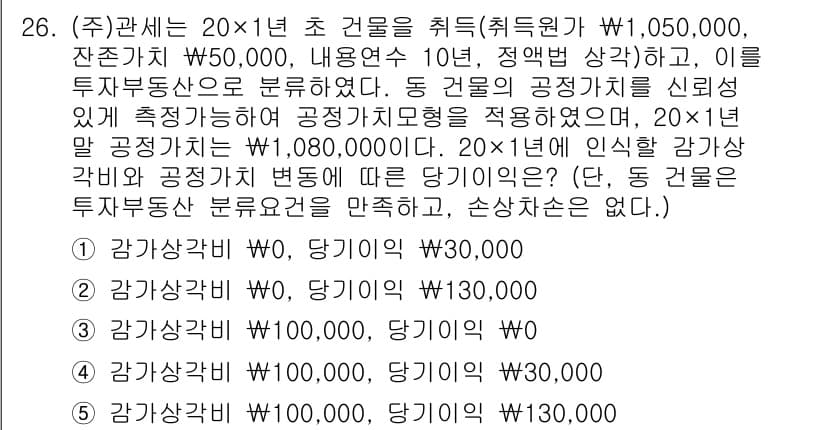 관세사_회계학 2019년 26번 - 해설: 본 문제는 투자부동산의 취득 원가 및 공정가치 측정에 대한 내용을... 에 관한 핵심 기출문제