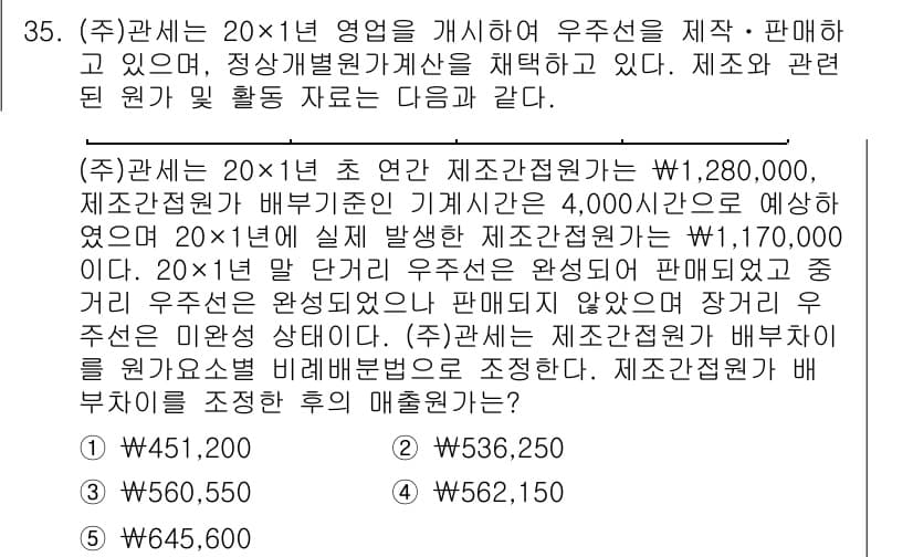 관세사_회계학 2019년 35번 - 제조원가에 포함된 고정비용의 비율을 고려했을 때, 실제 발생한 제조원가는... 에 관한 핵심 기출문제