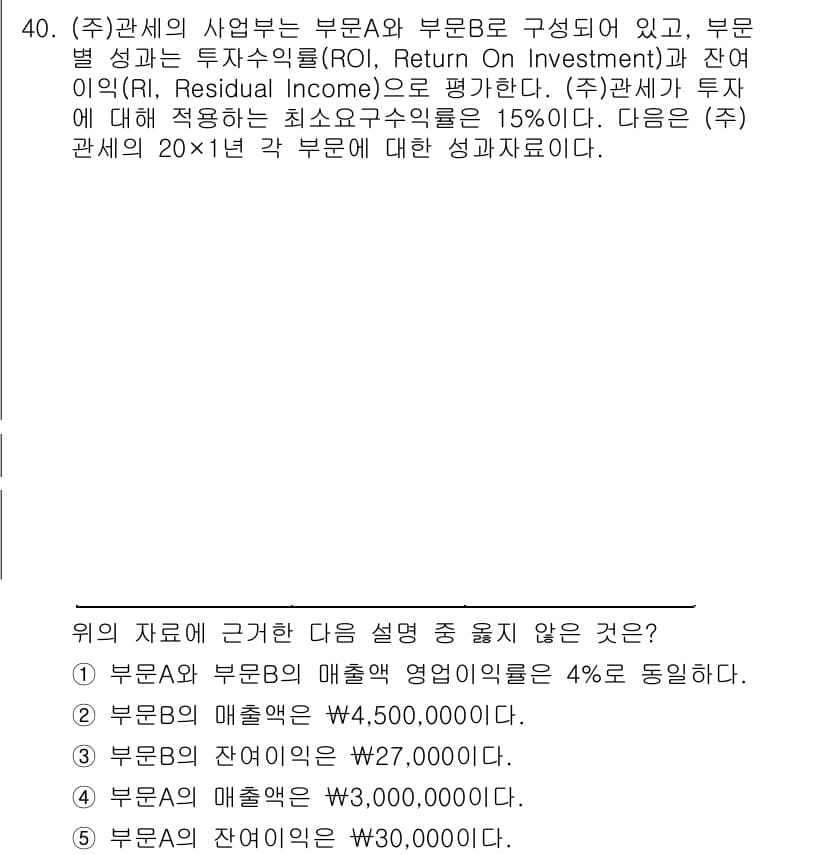관세사_회계학 2019년 40번 - 정답 2번은 부문B의 매출액 영향이 4%로 동일하다고 잘못 제시되어 있기... 에 관한 핵심 기출문제