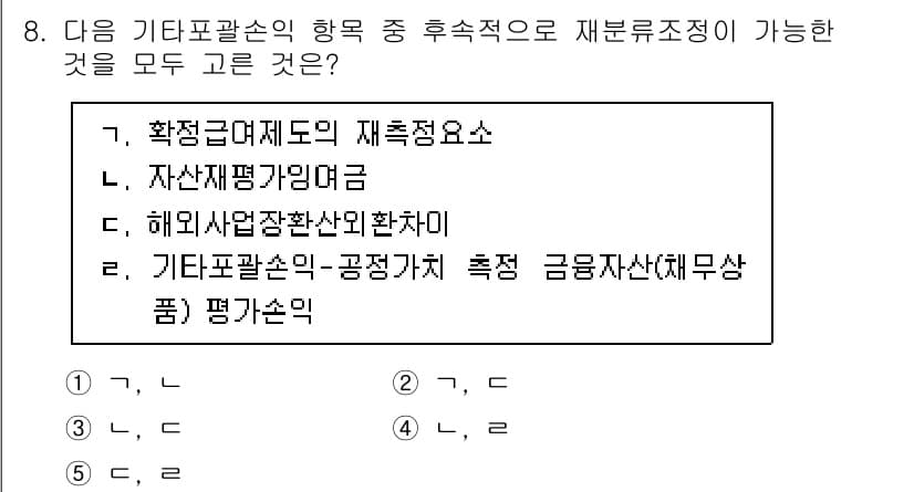관세사_회계학 2019년 8번 - 정답과 핵심 포인트를 검수 중인 기출문제