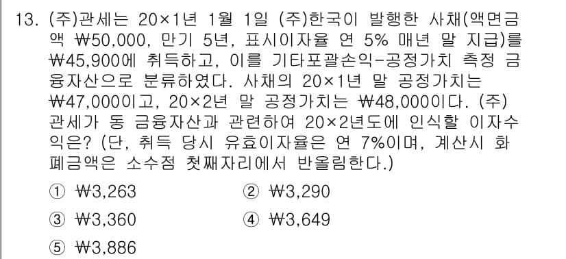 관세사_회계학 2020년 13번 - 정답과 핵심 포인트를 검수 중인 기출문제