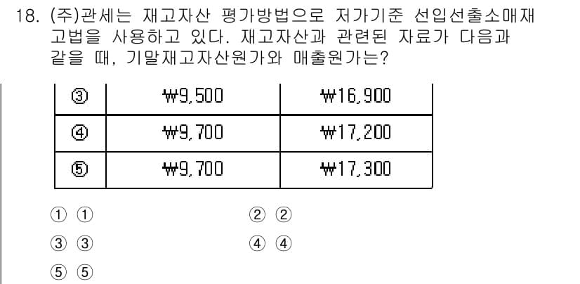관세사_회계학 2020년 18번 - 회계학 문제에서 기말 재고 자산과 매출액을 구하기 위해서는 재고 자산 평... 에 관한 핵심 기출문제