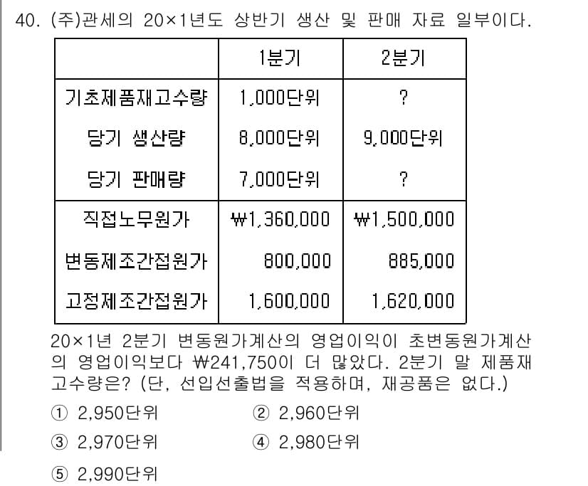 관세사_회계학 2020년 40번 - 주어진 문제에서 2분기의 변동원가를 계산하기 위해서는 기초제품교수하는 원... 에 관한 핵심 기출문제
