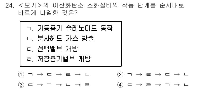 소방공무원(경력)_응급처치학개론 2025년 24번 - 정답과 핵심 포인트를 검수 중인 기출문제