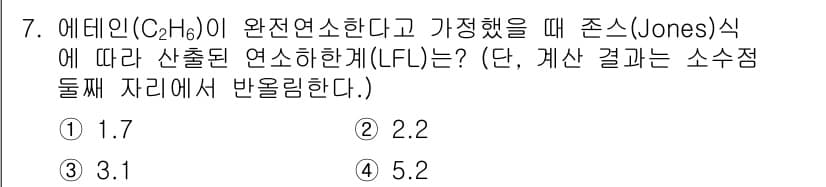소방공무원(경력)_응급처치학개론 2025년 7번 - 정답과 핵심 포인트를 검수 중인 기출문제