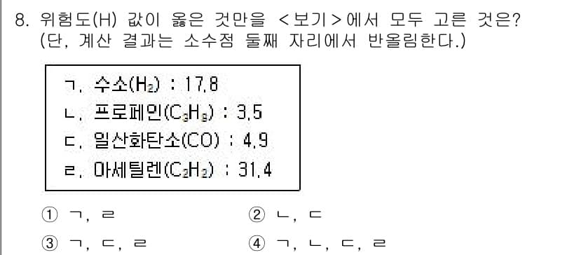 소방공무원(경력)_응급처치학개론 2025년 8번 - . 아세틸렌(C2H2)의 위험도가 가장 높습니다. 아세틸렌은 인화성 가스... 에 관한 핵심 기출문제