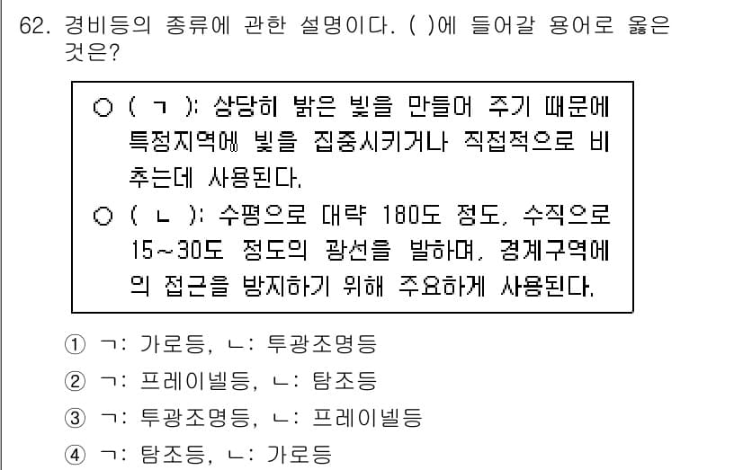 경비지도사_1차(법학개론,민간경비론) 2025년 62번 - 정답과 핵심 포인트를 검수 중인 기출문제