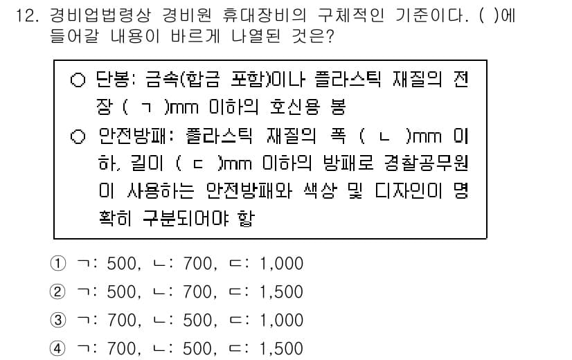 경비지도사_2차(경비업법) 2025년 12번 - 정답 3의 이유는, 경비업법에 따라 경비원의 정복 및 장비 규정이 명시되... 에 관한 핵심 기출문제