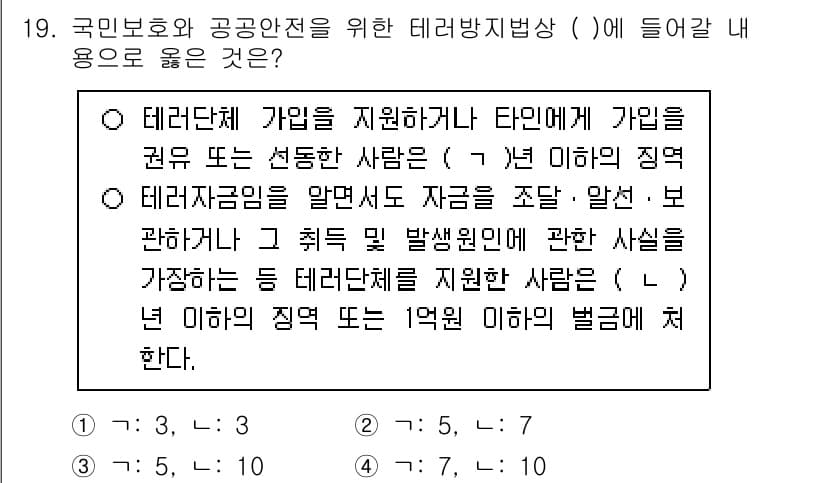경비지도사_2차(경호학) 2025년 19번 - 정답과 핵심 포인트를 검수 중인 기출문제