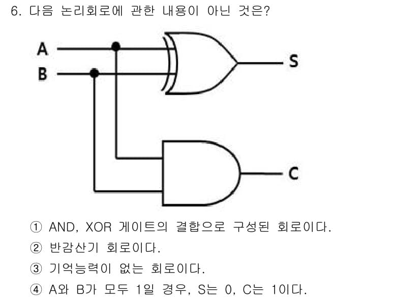 경비지도사_2차(기계경비개론) 2025년 6번 - 정답과 핵심 포인트를 검수 중인 기출문제