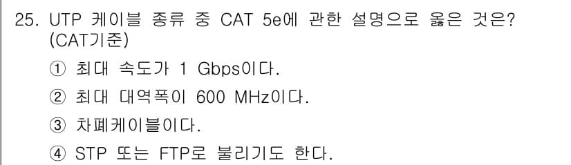 경비지도사_2차(기계경비기획및설계) 2025년 25번 - 정답과 핵심 포인트를 검수 중인 기출문제
