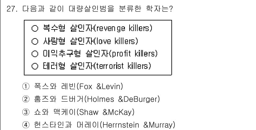경비지도사_2차(범죄학) 2025년 27번 - 정답과 핵심 포인트를 검수 중인 기출문제