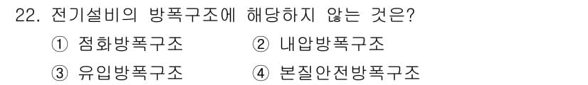 경비지도사_2차(소방학) 2025년 22번 - 정답과 핵심 포인트를 검수 중인 기출문제
