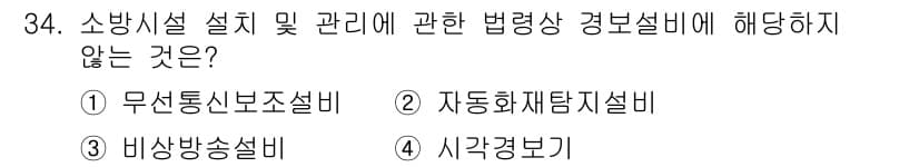 경비지도사_2차(소방학) 2025년 34번 - 정답과 핵심 포인트를 검수 중인 기출문제