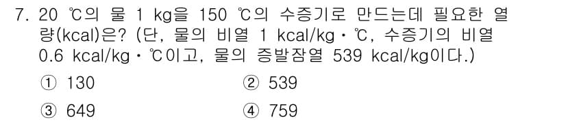 경비지도사_2차(소방학) 2025년 7번 - 정답과 핵심 포인트를 검수 중인 기출문제