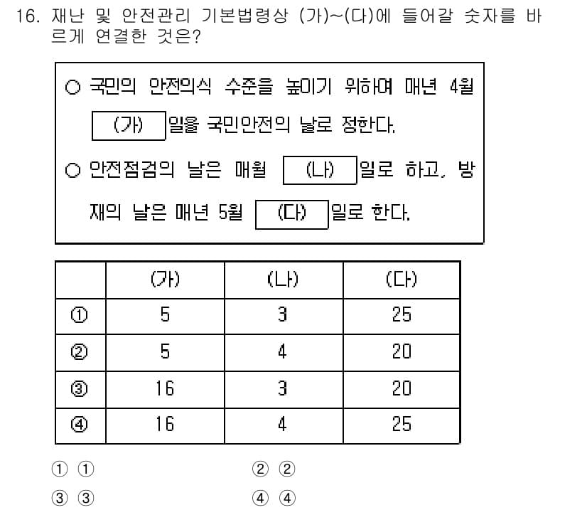 9급_국가직_공무원_안전관리론 2025년 16번 - 국민의 안전의식 수준은 매년 4월에 조사되며, 이는 국민안전의 날에 해당... 에 관한 핵심 기출문제