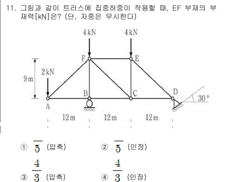 9급_국가직_공무원_응용역학개론 2025년 11번 - 정답과 핵심 포인트를 검수 중인 기출문제