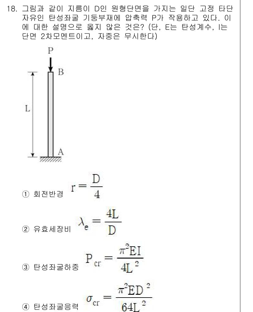 9급_국가직_공무원_응용역학개론 2025년 18번 - 정답과 핵심 포인트를 검수 중인 기출문제