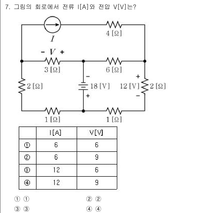 9급_국가직_공무원_전기이론 2025년 7번 - 정답과 핵심 포인트를 검수 중인 기출문제
