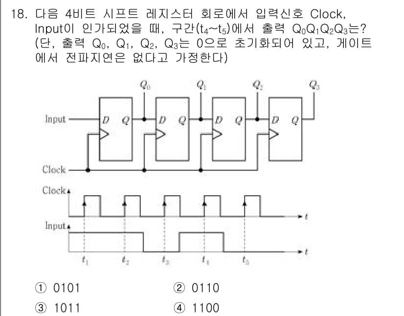 9급_국가직_공무원_전자공학개론 2025년 18번 - 정답과 핵심 포인트를 검수 중인 기출문제