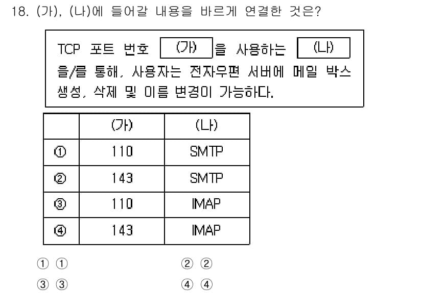 9급_국가직_공무원_정보시스템보안 2025년 18번 - 정답과 핵심 포인트를 검수 중인 기출문제