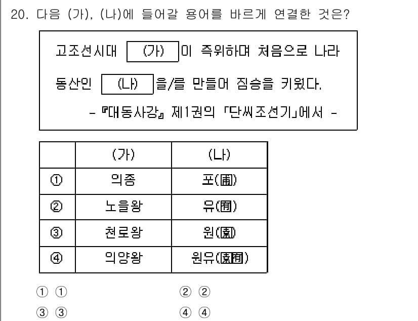 9급_국가직_공무원_조경계획및설계 2025년 20번 - 정답과 핵심 포인트를 검수 중인 기출문제