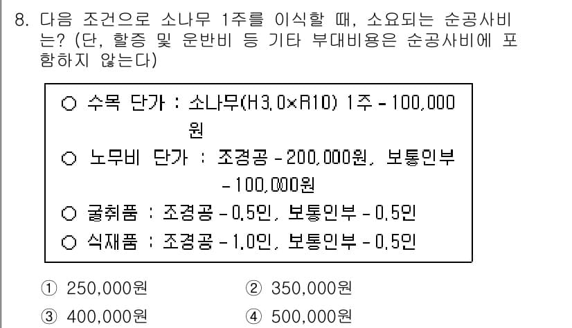 9급_국가직_공무원_조경계획및설계 2025년 8번 - 소나무 1주의 수액 비용은 100,000원입니다. 노무비는 조경으로 20... 에 관한 핵심 기출문제