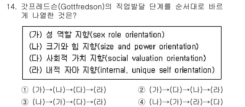 9급_국가직_공무원_직업상담심리학개론 2025년 14번 - 갓프리드슨(Gottfredson)의 직업발달 단계는 개인의 성향과 사회적... 에 관한 핵심 기출문제