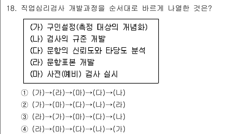 9급_국가직_공무원_직업상담심리학개론 2025년 18번 - 정답과 핵심 포인트를 검수 중인 기출문제