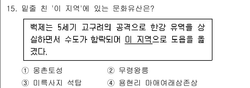 9급_국가직_공무원_한국사 2025년 15번 - 정답과 핵심 포인트를 검수 중인 기출문제