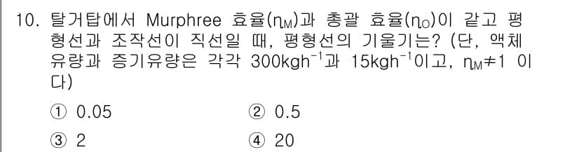 9급_국가직_공무원_화학공학일반 2025년 10번 - 정답과 핵심 포인트를 검수 중인 기출문제
