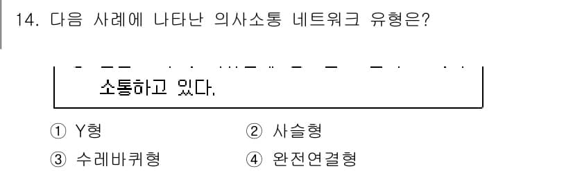 9급_지방직_공무원_간호관리 2025년 14번 - 정답과 핵심 포인트를 검수 중인 기출문제